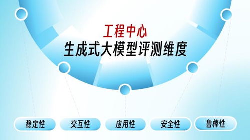 信息安全共性技术国家工程研究中心 筑牢数字时代的安全基石